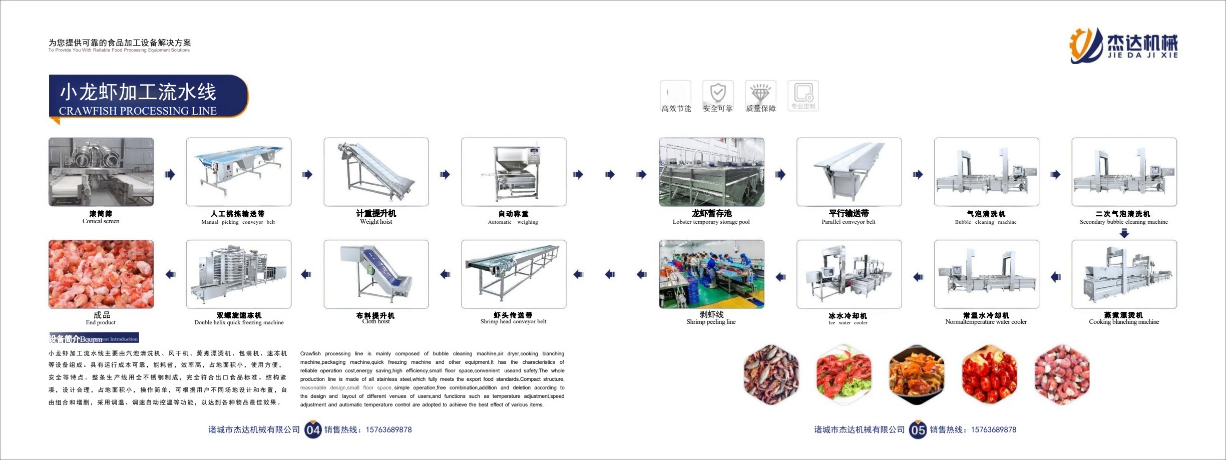 Full catalog image for Crawfish Processing Line